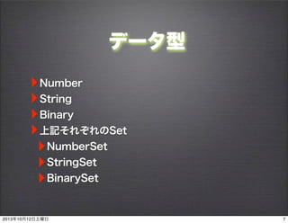 ǩ`
?Number
?String
?Binary
?ӛ줾Set
?NumberSet
?StringSet
?BinarySet
720131012
 
