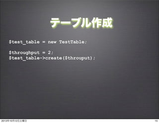 テーブル作成
$test_table = new TestTable;
$throughput = 2;
$test_table->create($throuput);
152013年10月12日土曜日
 