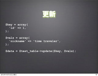 更新
$key = array(
'id' => 1,
);
$vals = array(
'nickname' => 'time traveler',
);
$data = $test_table->update($key, $vals);
...