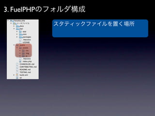 3. FuelPHPのフォルダ構成
          スタティックファイルを置く場所
 