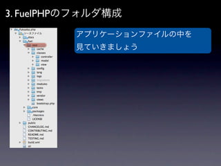 3. FuelPHPのフォルダ構成
          アプリケーションファイルの中を
          見ていきましょう
 