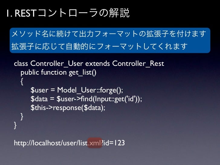 最近 僕がハマったfuelphpの紹介
