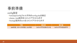 事前準備
config設定
◦ fuel/app/configフォルダ内のconfig.phpを修正
◦ always_load配列をコメントアウトから外す
◦ Package配列のormをコメントアウトから外す
28
行数 修正前 修正後
260行目、273～275行目、311行目 コメントアウトされている コメントアウトをはずす
 