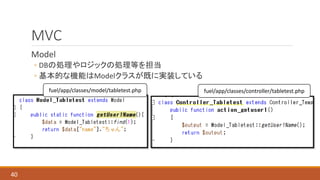 MVC
Model
◦ DBの処理やロジックの処理等を担当
◦ 基本的な機能はModelクラスが既に実装している
40
fuel/app/classes/model/tabletest.php fuel/app/classes/controller/tabletest.php
 