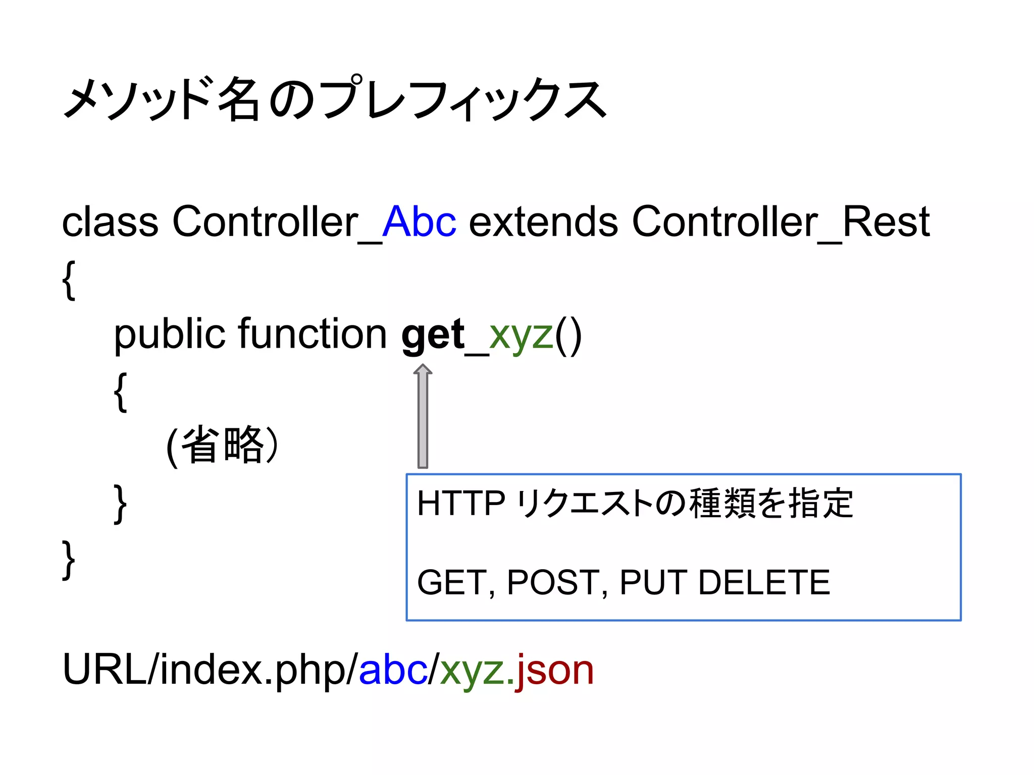 メソッド名のプレフィックス

class Controller_Abc extends Controller_Rest
{
   public function get_xyz()
   {
     (省略)
   }                HTTP リクエストの種類を指定
}
                 GET, POST, PUT DELETE

URL/index.php/abc/xyz.json
 