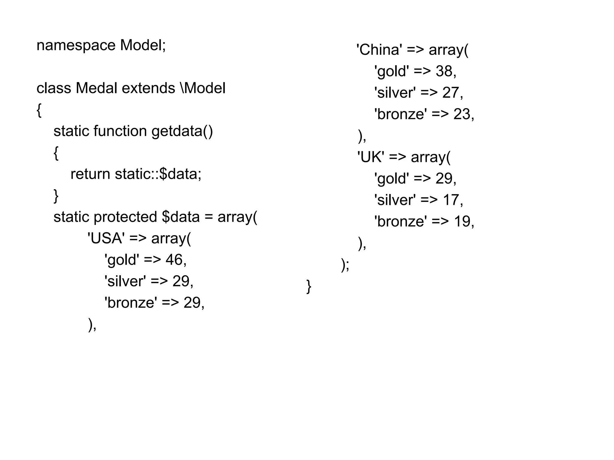 namespace Model;                              'China' => array(
                                                 'gold' => 38,
class Medal extends Model                       'silver' => 27,
{                                                'bronze' => 23,
   static function getdata()                  ),
   {                                          'UK' => array(
      return static::$data;                      'gold' => 29,
   }                                             'silver' => 17,
   static protected $data = array(               'bronze' => 19,
         'USA' => array(                      ),
            'gold' => 46,                );
            'silver' => 29,          }
            'bronze' => 29,
         ),
 