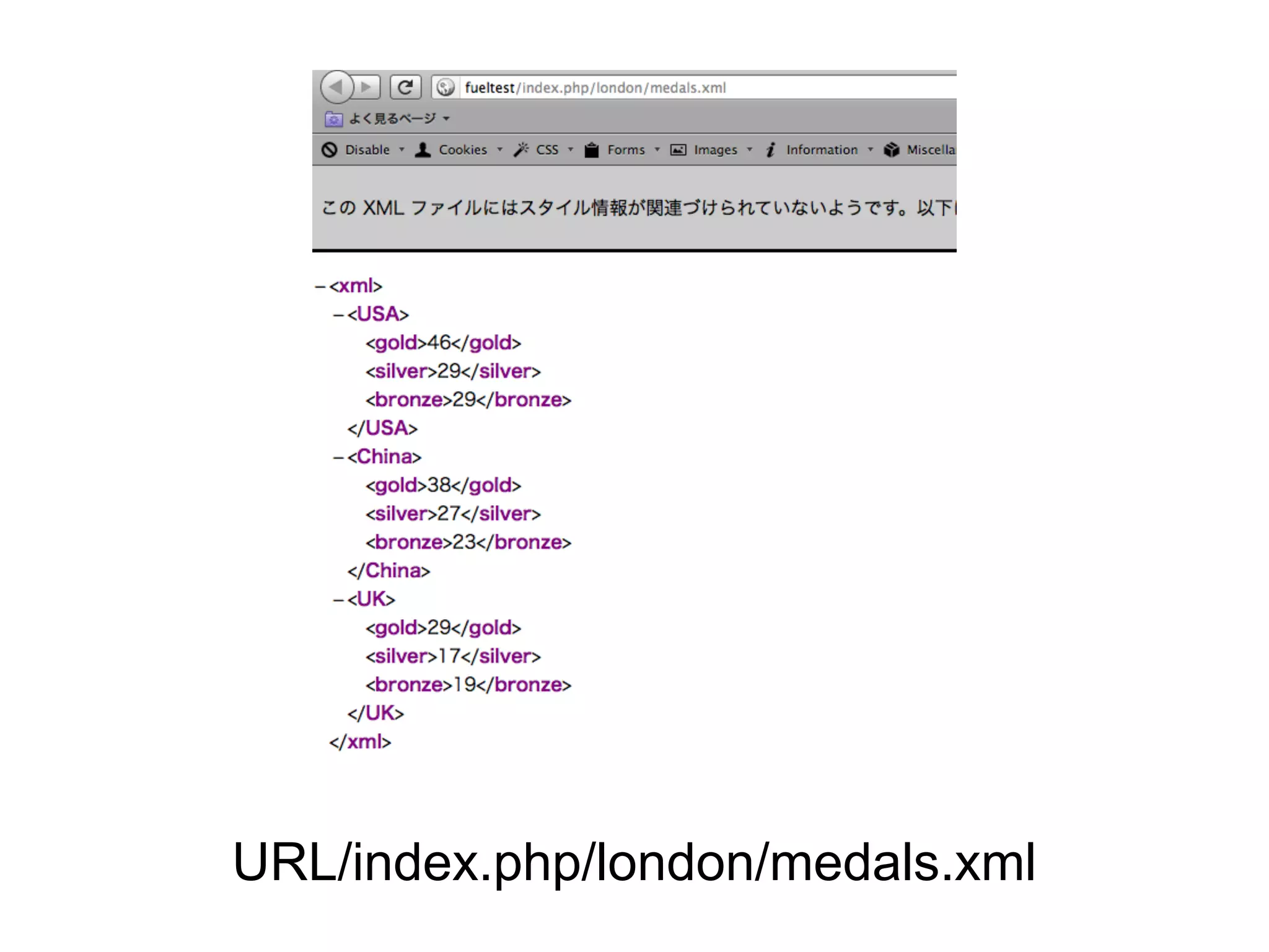 URL/index.php/london/medals.xml
 
