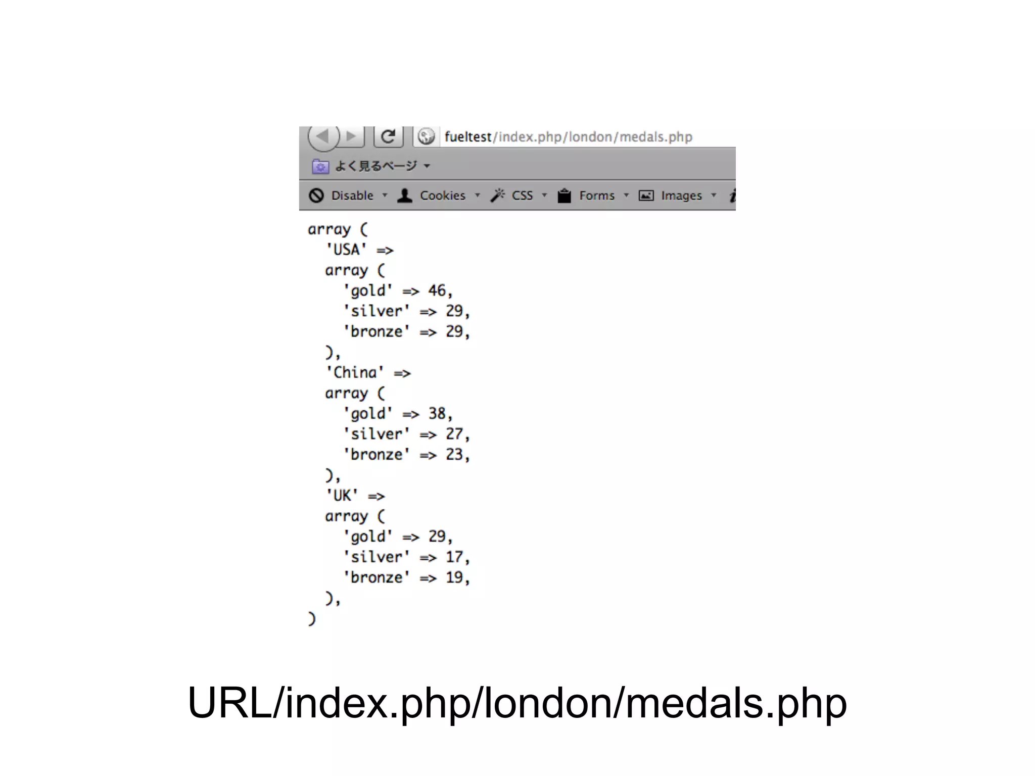 URL/index.php/london/medals.php
 