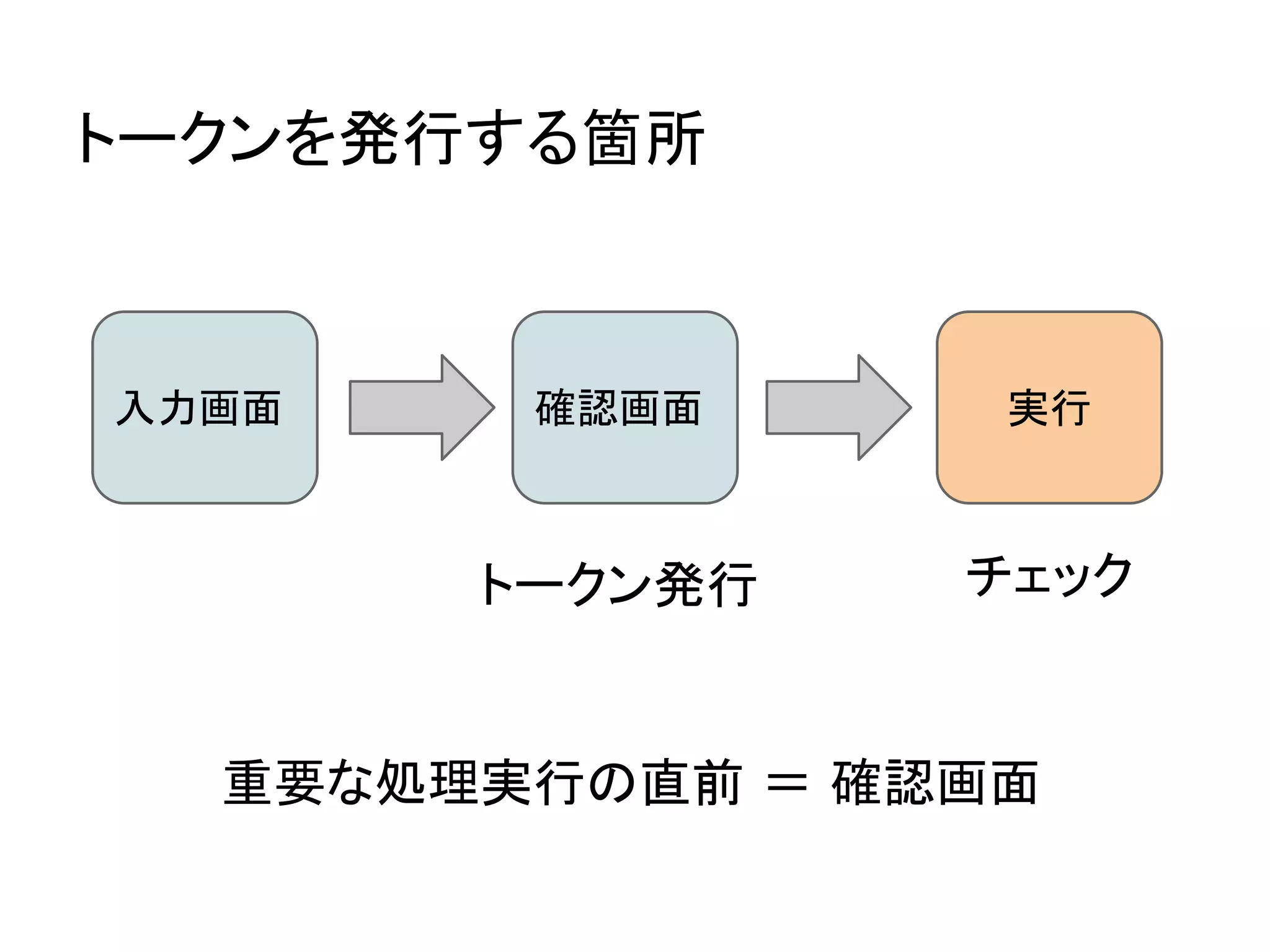 <body onload="prettyPrint()">
    <div class="container">
         <div class="hero-unit">
         <h1 id="applypos" tal:content="title" >title here</h1>
         </div>
         <div class="alert alert-error" tal:condition="exists:
error_message" tal:content="error_message" >error message sample</div>

<p tal:replace="structure html_form" >Form</p>
<div class="row" metal:define-slot="content" >
    contents here
</div>
         <footer>
             <p class="pull-right"><a href="http://fuel.php-web.net/"
>http://fuel.php-web.net/</a> is programmed by <a href="http://php-web.
net/">PHPでWEB作成</a></p>
             <p>
                  <a href="http://fuelphp.com">FuelPHP</a> is released
under the MIT license.<br />
             </p>
         </footer>
    </div>

</body>
</html>
 