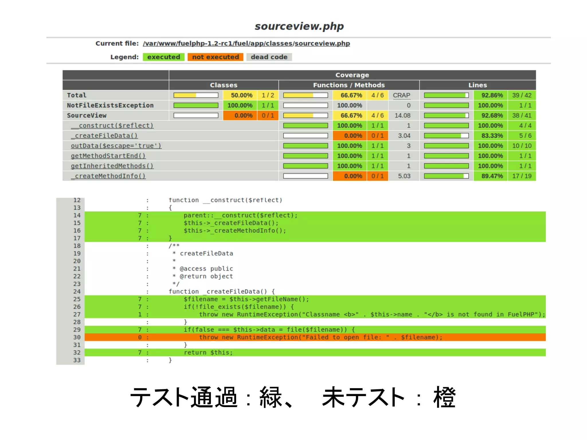 バリデーション

● 入力値の間違いを早期に発見して再入力を促
  すことにより、ユーザビリティを向上する
 ○ by 「安全な Web アプリケーションの作り方」 (徳丸浩)


● 間違った処理を継続することによるデータの不
  整合などを防ぎ、システムの信頼性を向上させ
  る
 ○ by 「安全な Web アプリケーションの作り方」 (徳丸浩)
 