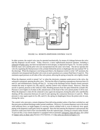 Draft Serv Dispense Control Module Fuel pump dispensing machine | PDF