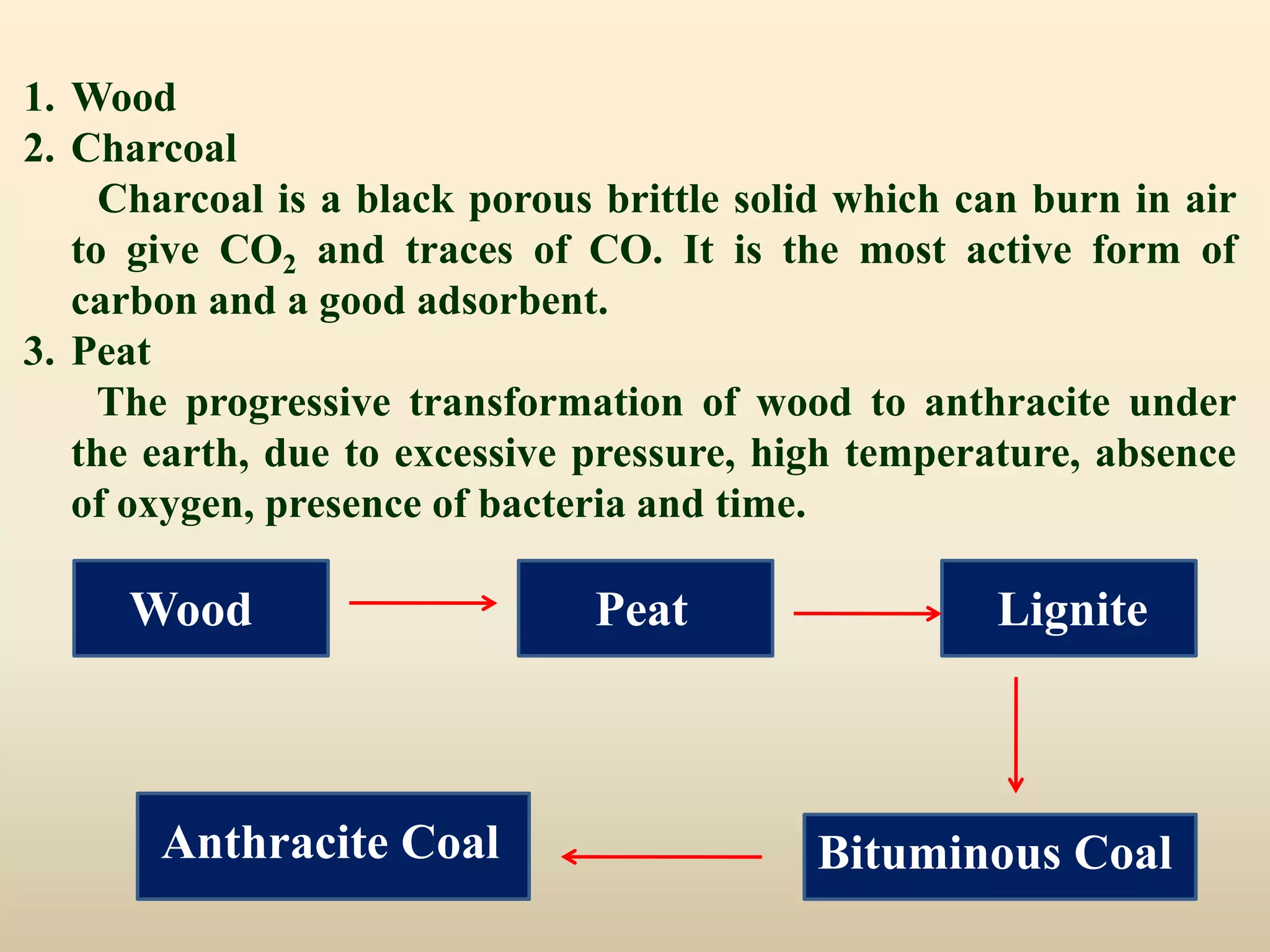 1. Wood
2. Charcoal
     Charcoal is a black porous brittle solid which can burn in air
   to give CO2 and traces of CO. It is the most active form of
   carbon and a good adsorbent.
3. Peat
     The progressive transformation of wood to anthracite under
   the earth, due to excessive pressure, high temperature, absence
   of oxygen, presence of bacteria and time.

     Wood                      Peat                  Lignite



       Anthracite Coal                     Bituminous Coal
 