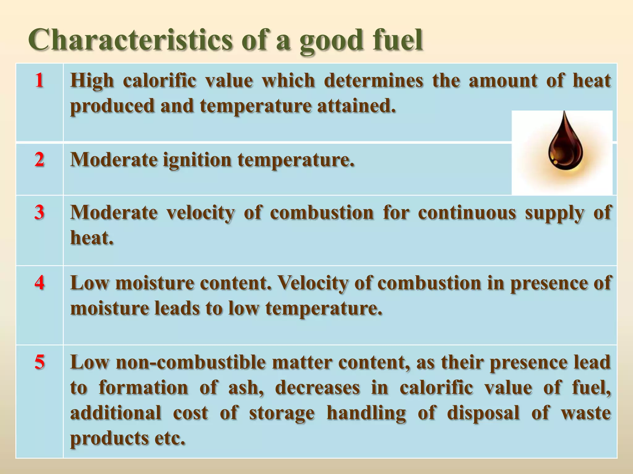 Characteristics of a good fuel
1   High calorific value which determines the amount of heat
    produced and temperature attained.

2   Moderate ignition temperature.

3   Moderate velocity of combustion for continuous supply of
    heat.

4   Low moisture content. Velocity of combustion in presence of
    moisture leads to low temperature.

5   Low non-combustible matter content, as their presence lead
    to formation of ash, decreases in calorific value of fuel,
    additional cost of storage handling of disposal of waste
    products etc.
 