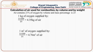 Calculation of air used for combustion, by volume and by weight
Air contains 21% of oxygen by volume and mass percentage is 23
 