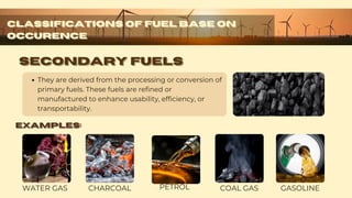 Any material that can be burned or consumed to produce energy | PDF