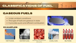 Any material that can be burned or consumed to produce energy | PDF