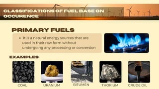 Any material that can be burned or consumed to produce energy | PDF