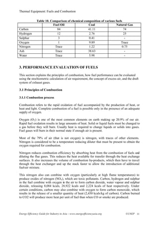 Thermal Equipment: Fuels and Combustion
Energy Efficiency Guide for Industry in Asia –www.energyefficiencyasia.org ©UNEP 11
Table 10. Comparison of chemical composition of various fuels
Fuel Oil Coal Natural Gas
Carbon 84 41.11 74
Hydrogen 12 2.76 25
Sulphur 3 0.41 -
Oxygen 1 9.89 Trace
Nitrogen Trace 1.22 0.75
Ash Trace 38.63 -
Water Trace 5.98 -
3. PERFORMANCE EVALUATION OF FUELS
This section explains the principles of combustion, how fuel performance can be evaluated
using the stochiometric calculation of air requirement, the concept of excess air, and the draft
system of exhaust gases.
3.1 Principles of Combustion
3.1.1 Combustion process
Combustion refers to the rapid oxidation of fuel accompanied by the production of heat, or
heat and light. Complete combustion of a fuel is possible only in the presence of an adequate
supply of oxygen.
Oxygen (O2) is one of the most common elements on earth making up 20.9% of our air.
Rapid fuel oxidation results in large amounts of heat. Solid or liquid fuels must be changed to
a gas before they will burn. Usually heat is required to change liquids or solids into gases.
Fuel gases will burn in their normal state if enough air is present.
Most of the 79% of air (that is not oxygen) is nitrogen, with traces of other elements.
Nitrogen is considered to be a temperature reducing diluter that must be present to obtain the
oxygen required for combustion.
Nitrogen reduces combustion efficiency by absorbing heat from the combustion of fuels and
diluting the flue gases. This reduces the heat available for transfer through the heat exchange
surfaces. It also increases the volume of combustion by-products, which then have to travel
through the heat exchanger and up the stack faster to allow the introduction of additional
fuel-air mixture.
This nitrogen also can combine with oxygen (particularly at high flame temperatures) to
produce oxides of nitrogen (NOx), which are toxic pollutants. Carbon, hydrogen and sulphur
in the fuel combine with oxygen in the air to form carbon dioxide, water vapour and sulphur
dioxide, releasing 8,084 kcals, 28,922 kcals and 2,224 kcals of heat respectively. Under
certain conditions, carbon may also combine with oxygen to form carbon monoxide, which
results in the release of a smaller quantity of heat (2,430 kcals/kg of carbon). Carbon burned
to CO2 will produce more heat per unit of fuel than when CO or smoke are produced.
 