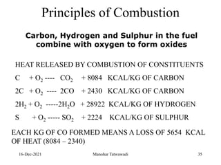16-Dec-2021
Principles of Combustion
Carbon, Hydrogen and Sulphur in the fuel
combine with oxygen to form oxides
HEAT RELEASED BY COMBUSTION OF CONSTITUENTS
C + O2 ---- CO2 + 8084 KCAL/KG OF CARBON
2C + O2 ---- 2CO + 2430 KCAL/KG OF CARBON
2H2 + O2 -----2H2O + 28922 KCAL/KG OF HYDROGEN
S + O2 ----- SO2 + 2224 KCAL/KG OF SULPHUR
EACH KG OF CO FORMED MEANS A LOSS OF 5654 KCAL
OF HEAT (8084 – 2340)
35
Manohar Tatwawadi
 