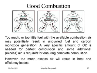 16-Dec-2021
Good Combustion
Too much, or too little fuel with the available combustion air
may potentially result in unburned fuel and carbon
monoxide generation. A very specific amount of O2 is
needed for perfect combustion and some additional
(excess) air is required for ensuring complete combustion.
However, too much excess air will result in heat and
efficiency losses.
37
Manohar Tatwawadi
 
