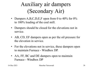 16-Dec-2021
• Dampers A,B,C,D,E,F open from 0 to 40% for 0%
to 100% loading of the coal mill.
• Dampers should be closed for the elevations not in
service.
• AB, CD, EF dampers open as per the oil pressure for
the elevation in service.
• For the elevations not in service, these dampers open
to maintain Furnace - Windbox DP.
• AA, FF, BC and DE dampers open to maintain
Furnace - Windbox DP
Auxiliary air dampers
(Secondary Air)
38
Manohar Tatwawadi
 
