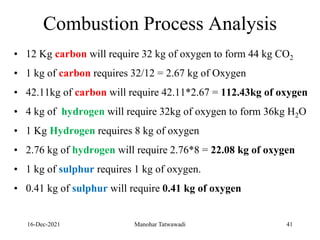 Combustion Process Analysis
• 12 Kg carbon will require 32 kg of oxygen to form 44 kg CO2
• 1 kg of carbon requires 32/12 = 2.67 kg of Oxygen
• 42.11kg of carbon will require 42.11*2.67 = 112.43kg of oxygen
• 4 kg of hydrogen will require 32kg of oxygen to form 36kg H2O
• 1 Kg Hydrogen requires 8 kg of oxygen
• 2.76 kg of hydrogen will require 2.76*8 = 22.08 kg of oxygen
• 1 kg of sulphur requires 1 kg of oxygen.
• 0.41 kg of sulphur will require 0.41 kg of oxygen
16-Dec-2021 Manohar Tatwawadi 41
 