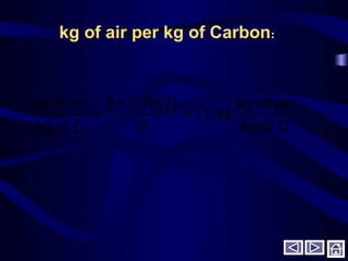 kg of air per kg of Carbon:
Cofkg
airofkg
11.44=
3
3.76(7)+8
=
Cofkg
airofkg
 