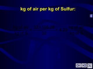 kg of air per kg of Sulfur:
Sofkg
airofkg
4.29=
32
105.2832
=
Sofkg
airofkg +
 