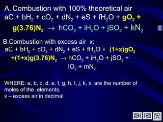 A. Combustion with 100% theoretical air
aC + bH2 + cO2 + dN2 + eS + fH2O + gO2 +
g(3.76)N2 → hCO2 + iH2O + jSO2 + kN2
B.Combustion with excess air x:
aC + bH2 + cO2 + dN2 + eS + fH2O + (1+x)gO2
+(1+x)g(3.76)N2 → hCO2 + iH2O + jSO2 +
lO2 + mN2
WHERE: a, b, c, d, e, f, g, h, I, j, k, x are the number of
moles of the elements.
x – excess air in decimal
 