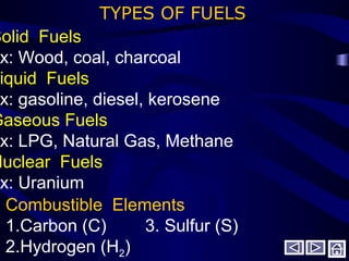 TYPES OF FUELS
Solid Fuels
x: Wood, coal, charcoal
iquid Fuels
x: gasoline, diesel, kerosene
Gaseous Fuels
x: LPG, Natural Gas, Methane
Nuclear Fuels
x: Uranium
Combustible Elements
1.Carbon (C) 3. Sulfur (S)
2.Hydrogen (H2)
 
