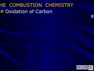 HE COMBUSTION CHEMISTRY
Oxidation of Carbon
1183
443612
32)1(121(16)1(12)
BasisMass
111
BasisMole
COOC 2
→+
→+
+→+
→+
→+ 2
 