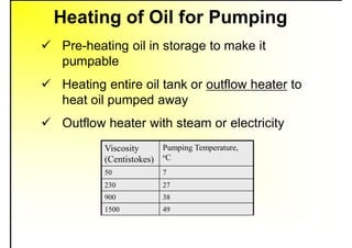 Heating of Oil for Pumping
 Pre-heating oil in storage to make it
pumpable
 Heating entire oil tank or outflow heater to
heat oil pumped away
 Outflow heater with steam or electricity
Viscosity
(Centistokes)
Pumping Temperature,
oC
50 7
230 27
900 38
1500 49
 