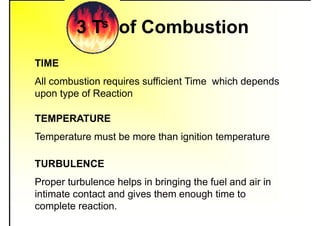 3 Ts of Combustion
TIME
All combustion requires sufficient Time which depends
upon type of Reaction
TEMPERATURE
Temperature must be more than ignition temperature
TURBULENCE
Proper turbulence helps in bringing the fuel and air in
intimate contact and gives them enough time to
complete reaction.
 