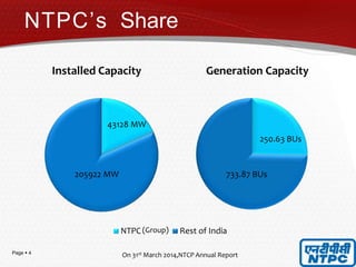 Page  4
NTPC’s Share
Installed Capacity
NTPC Rest of India
Generation Capacity
205922 MW
43128 MW
250.63 BUs
733.87 BUs
On 31st March 2014,NTCP Annual Report
(Group)
 