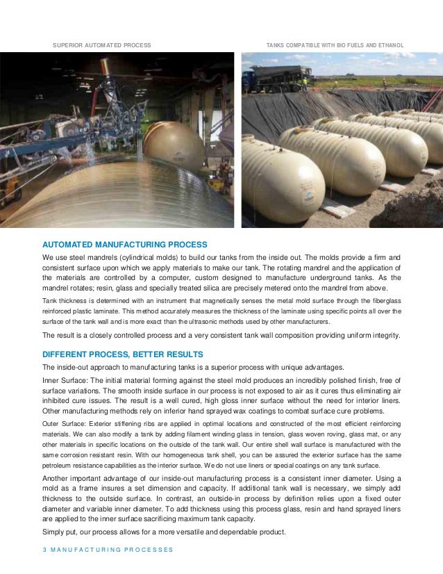 Underground Fuel Storage