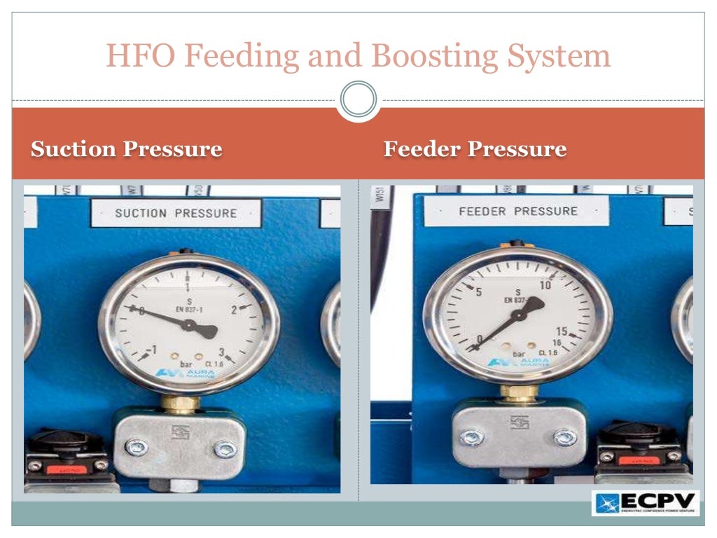 Fuel System Of HFO Plant