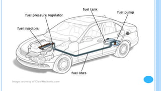 Fuel system | PPTX