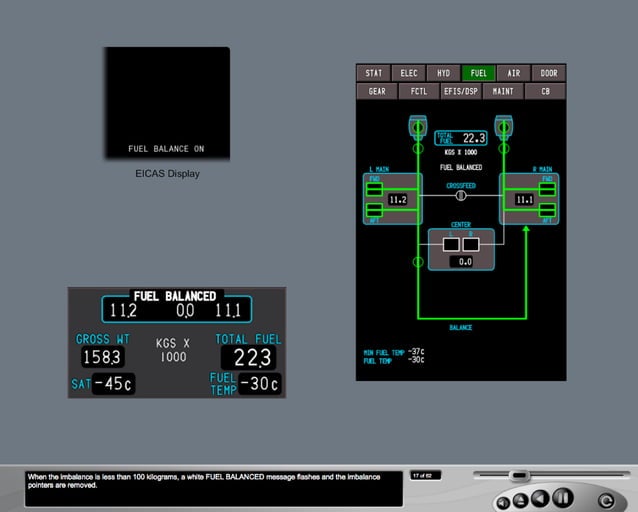 B787 Fuel system