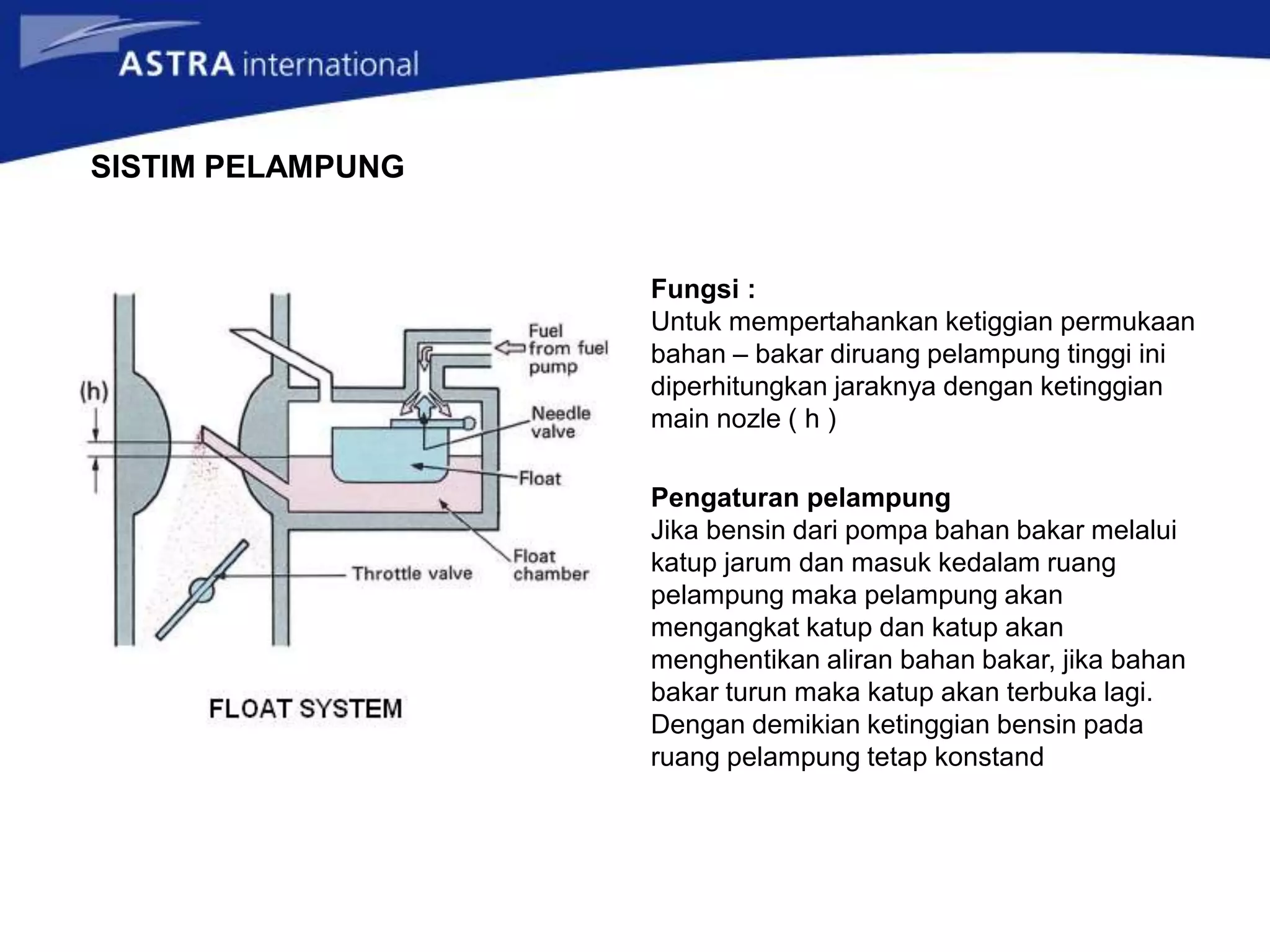 SISTIM PELAMPUNG
Fungsi :
Untuk mempertahankan ketiggian permukaan
bahan – bakar diruang pelampung tinggi ini
diperhitungkan jaraknya dengan ketinggian
main nozle ( h )
Pengaturan pelampung
Jika bensin dari pompa bahan bakar melalui
katup jarum dan masuk kedalam ruang
pelampung maka pelampung akan
mengangkat katup dan katup akan
menghentikan aliran bahan bakar, jika bahan
bakar turun maka katup akan terbuka lagi.
Dengan demikian ketinggian bensin pada
ruang pelampung tetap konstand
 