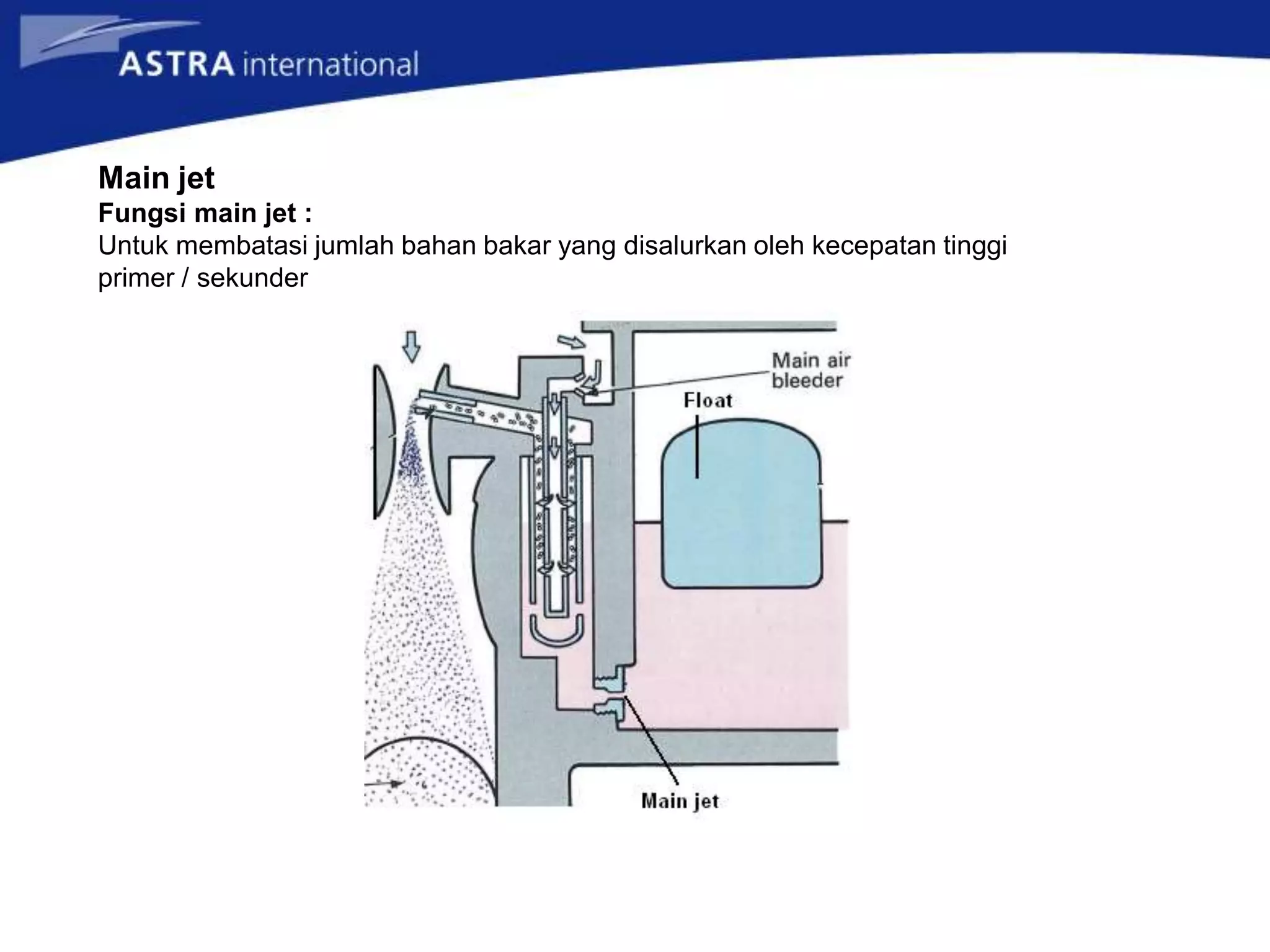 Main jet
Fungsi main jet :
Untuk membatasi jumlah bahan bakar yang disalurkan oleh kecepatan tinggi
primer / sekunder
 