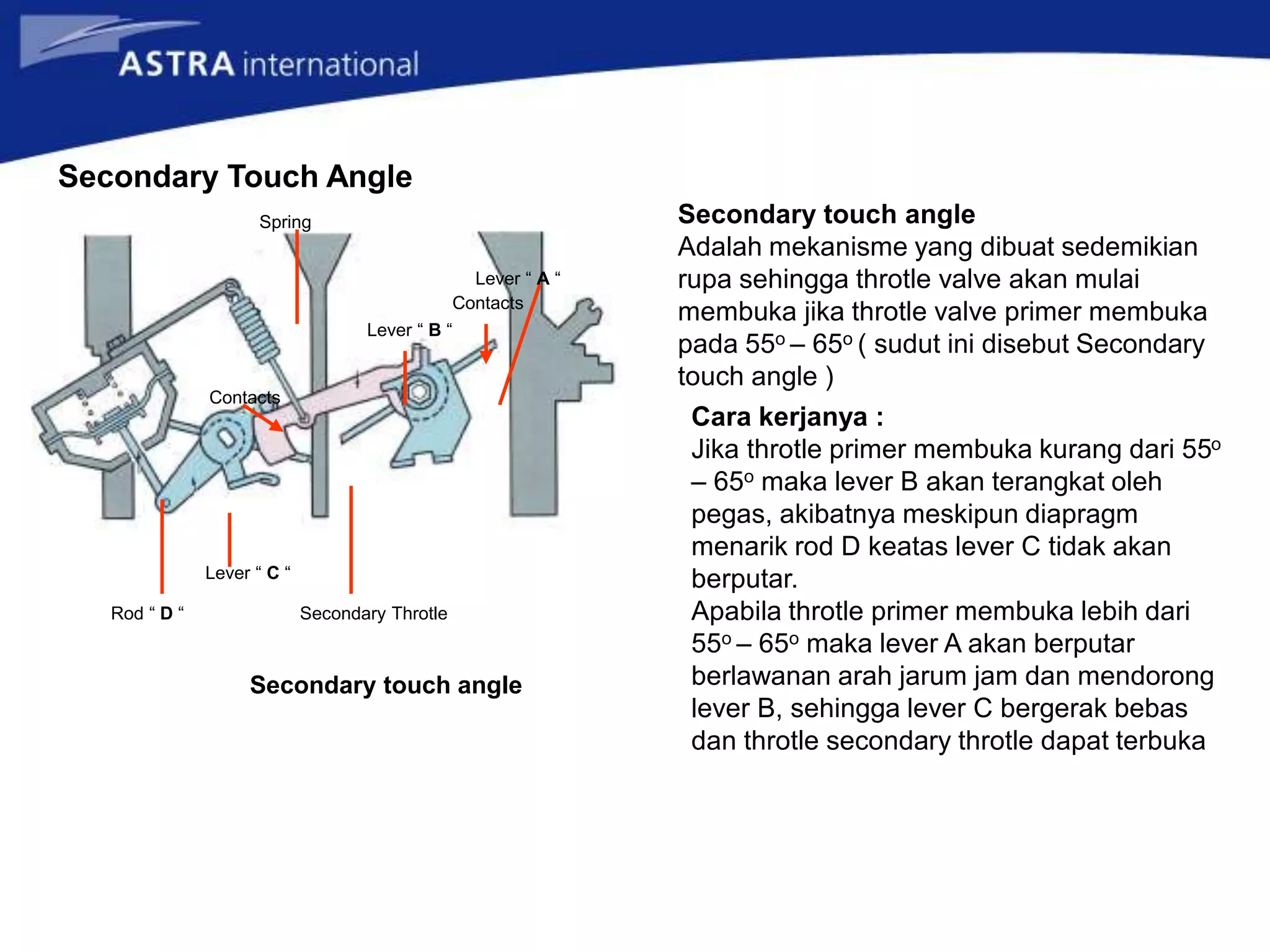 Contacts
Contacts
Lever “ A “
Lever “ B “
Lever “ C “
Rod “ D “
Spring
Secondary Throtle
Secondary touch angle
Secondary Touch Angle
Secondary touch angle
Adalah mekanisme yang dibuat sedemikian
rupa sehingga throtle valve akan mulai
membuka jika throtle valve primer membuka
pada 55o – 65o ( sudut ini disebut Secondary
touch angle )
Cara kerjanya :
Jika throtle primer membuka kurang dari 55o
– 65o maka lever B akan terangkat oleh
pegas, akibatnya meskipun diapragm
menarik rod D keatas lever C tidak akan
berputar.
Apabila throtle primer membuka lebih dari
55o – 65o maka lever A akan berputar
berlawanan arah jarum jam dan mendorong
lever B, sehingga lever C bergerak bebas
dan throtle secondary throtle dapat terbuka
 