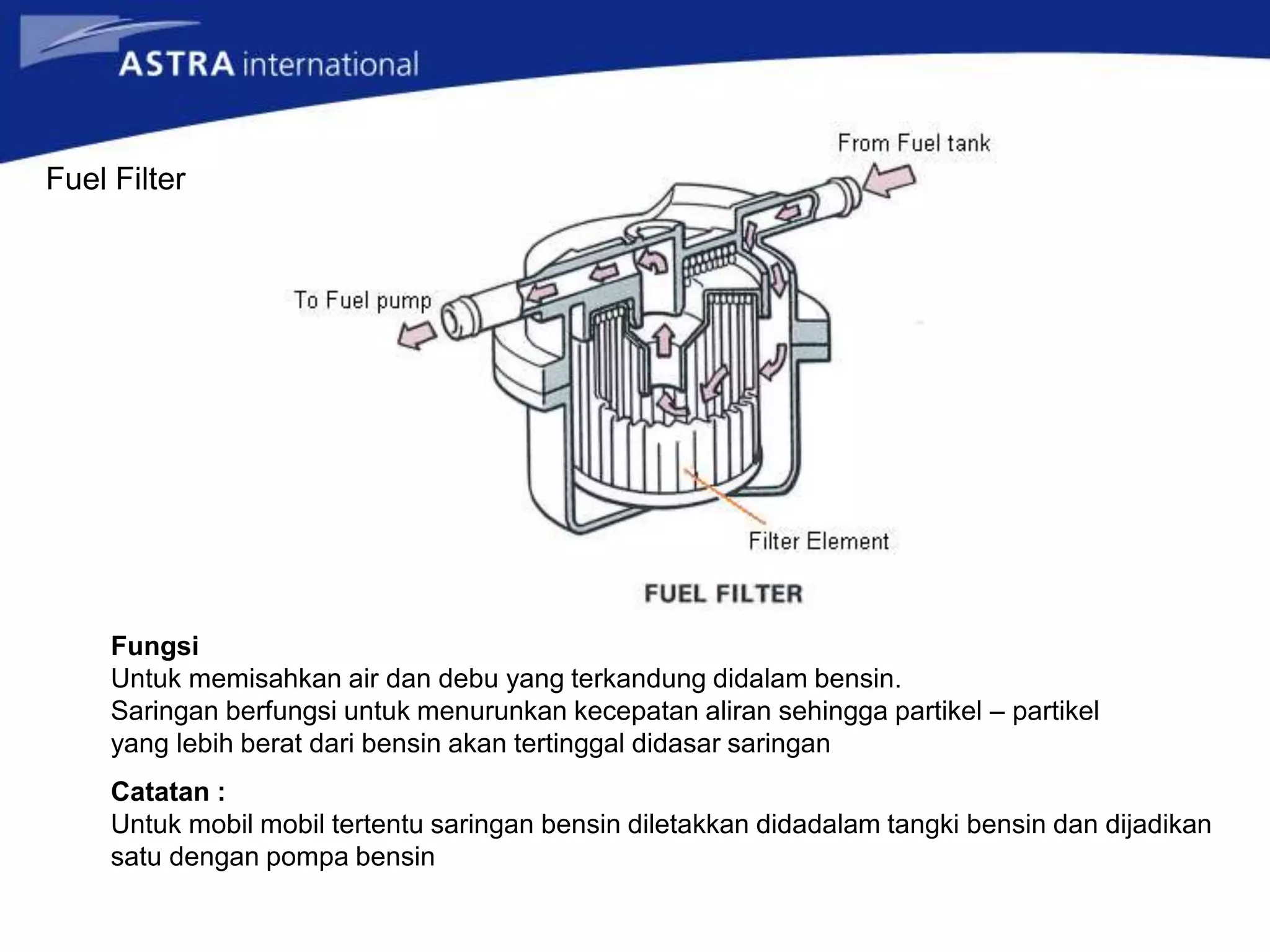 Fuel Filter
Fungsi
Untuk memisahkan air dan debu yang terkandung didalam bensin.
Saringan berfungsi untuk menurunkan kecepatan aliran sehingga partikel – partikel
yang lebih berat dari bensin akan tertinggal didasar saringan
Catatan :
Untuk mobil mobil tertentu saringan bensin diletakkan didadalam tangki bensin dan dijadikan
satu dengan pompa bensin
 