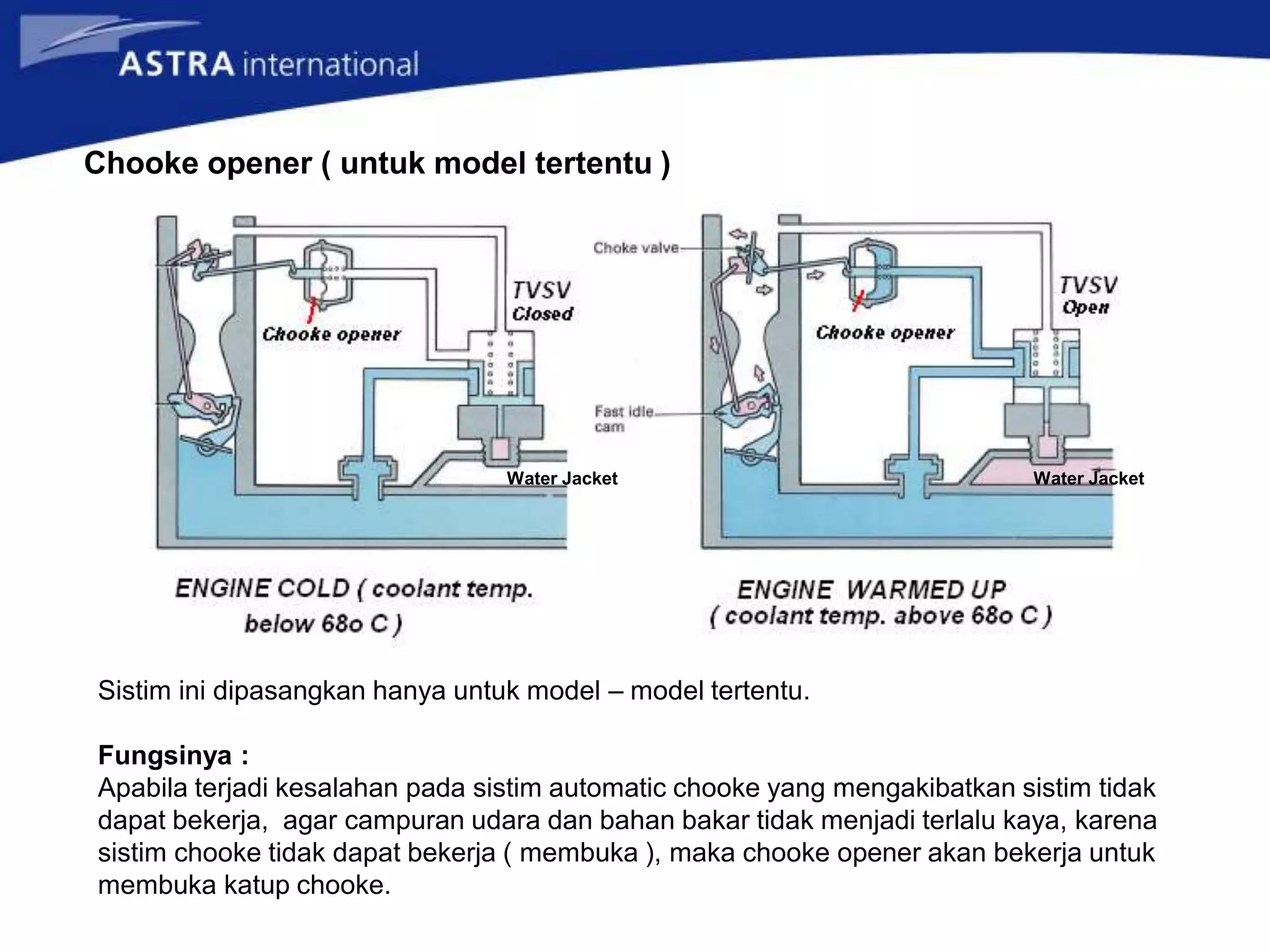 Water Jacket Water Jacket
Chooke opener ( untuk model tertentu )
Sistim ini dipasangkan hanya untuk model – model tertentu.
Fungsinya :
Apabila terjadi kesalahan pada sistim automatic chooke yang mengakibatkan sistim tidak
dapat bekerja, agar campuran udara dan bahan bakar tidak menjadi terlalu kaya, karena
sistim chooke tidak dapat bekerja ( membuka ), maka chooke opener akan bekerja untuk
membuka katup chooke.
 