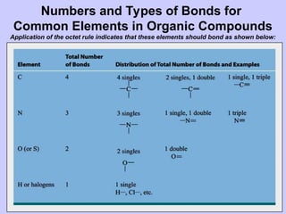 Fuel System 2 Organic Chemistry faculty of | PPT