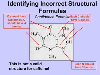Fuel System 2 Organic Chemistry faculty of | PPT