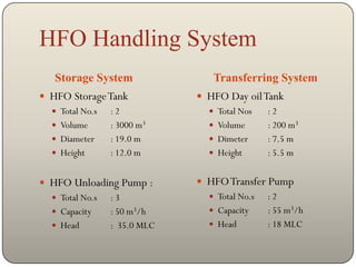HFO Handling System
   Storage System              Transferring System
 HFO Storage Tank           HFO Day oil Tank
   Total No.s :2              Total Nos  :2
   Volume     : 3000 m3       Volume     : 200 m3
   Diameter   : 19.0 m        Dimeter    : 7.5 m
   Height     : 12.0 m        Height     : 5.5 m


 HFO Unloading Pump :       HFO Transfer Pump
   Total No.s :3              Total No.s :2
   Capacity   : 50 m3/h       Capacity   : 55 m3/h
   Head       : 35.0 MLC      Head       : 18 MLC
 