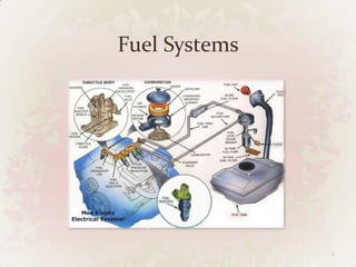 Fuel Systems




               1
 