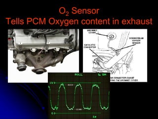 Test Pcm O2 Input Fuel systems | PPTX