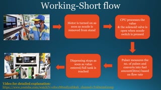 Fuel tampering and precautions at gas stations PPTX
