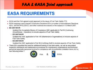 Fuel Tank Safety basic Training notes.pptx